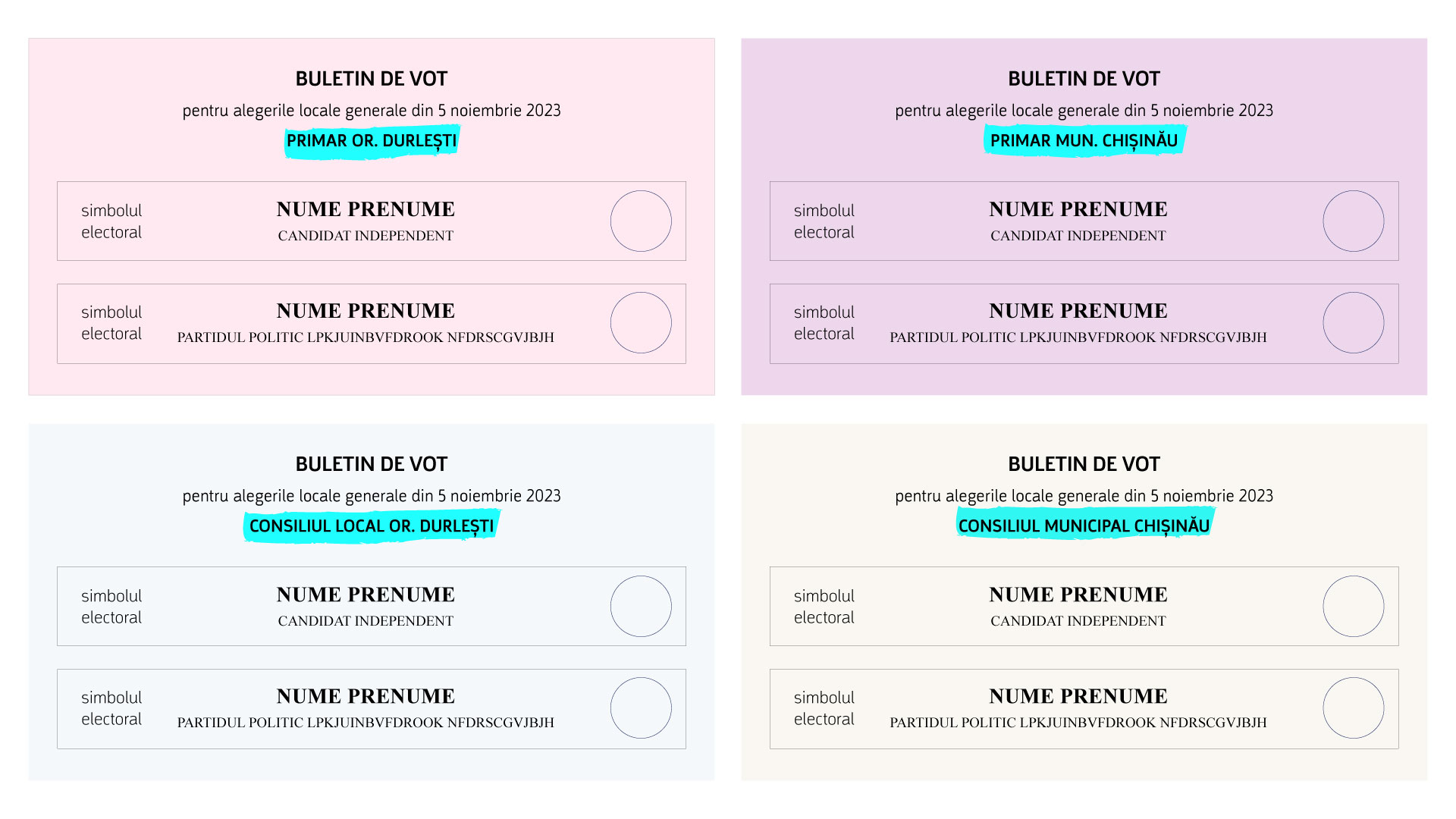 Ilustrație a buletinelor de vot pe care le vor primi locuitorii or. Durlești pe 5 noiembrie 2023: două pentru alegerea primarului și Consiliului local al or. Durlești și alte două pentru alegerea primarului și a Consiliului mun. Chișinău